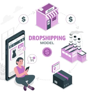 dropshipping